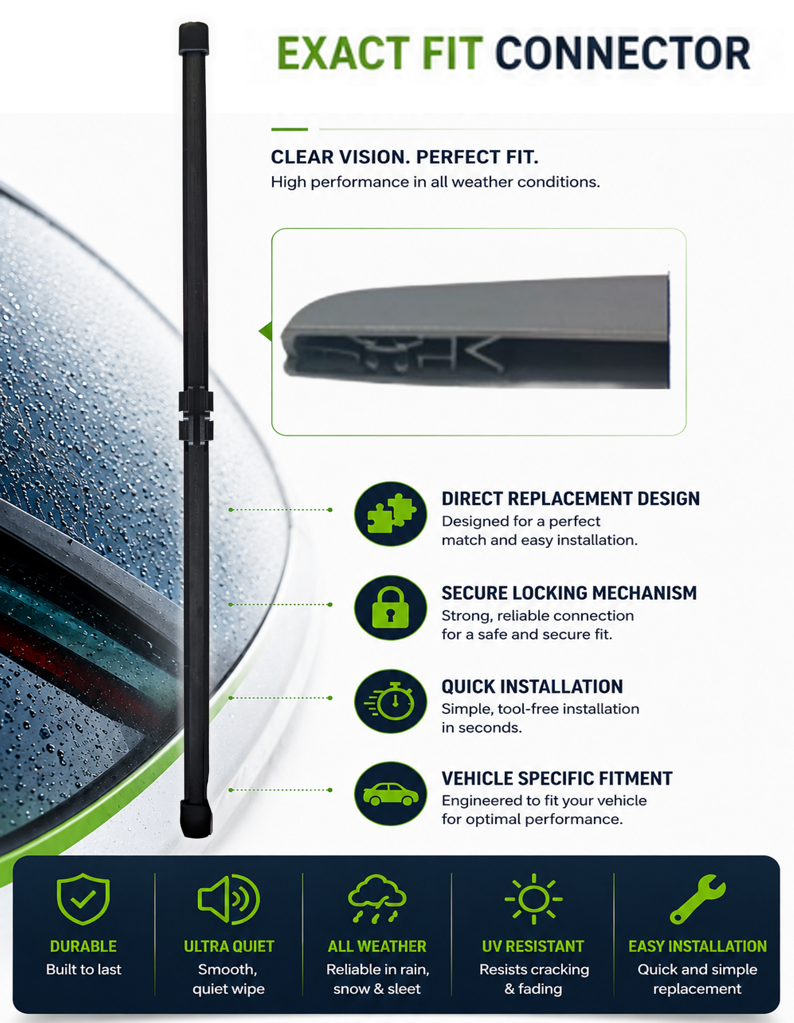 Mercedes Class CLA (C118) Coupe Rear Wiper Blade (03.2019 onwards)