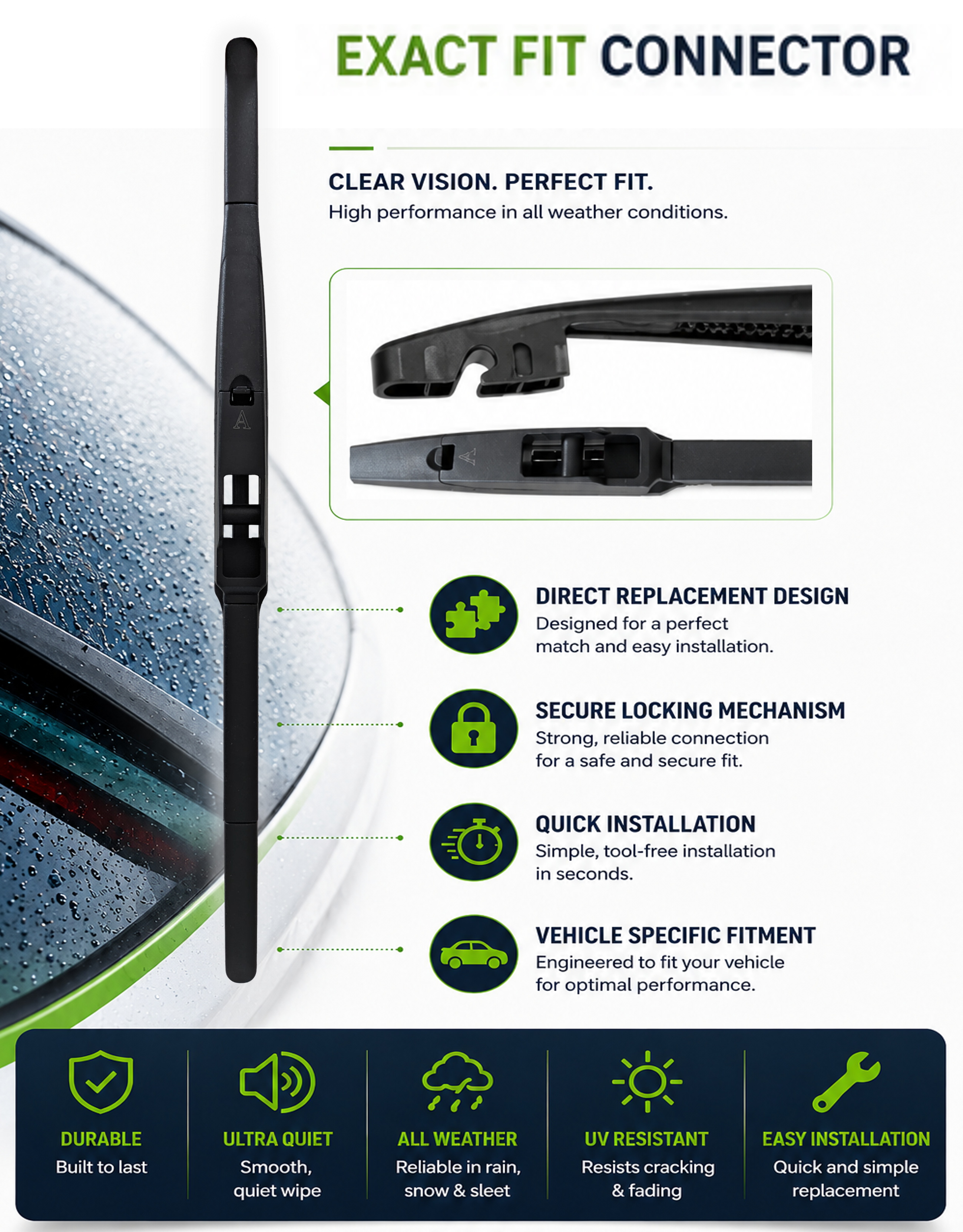 Toyota Previa MPV Rear Wiper Blade (02.2006 onwards)