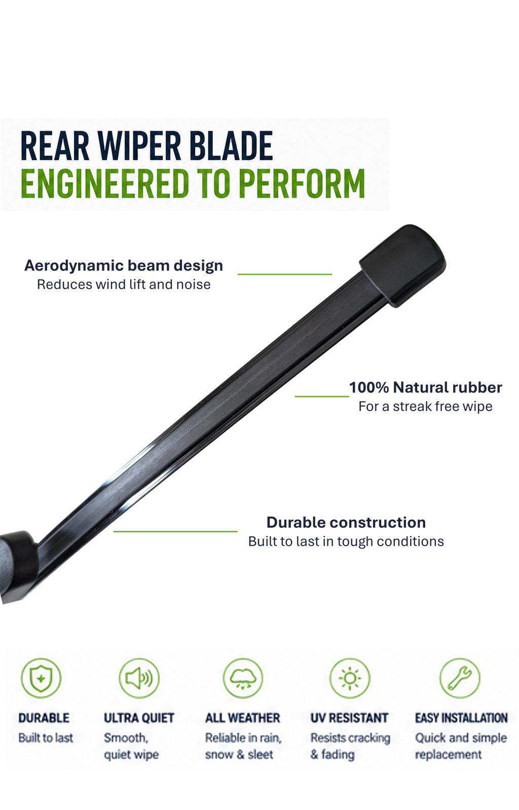 Mercedes Class GLS (X167) SUV Rear Wiper Blade (04.2019 onwards)