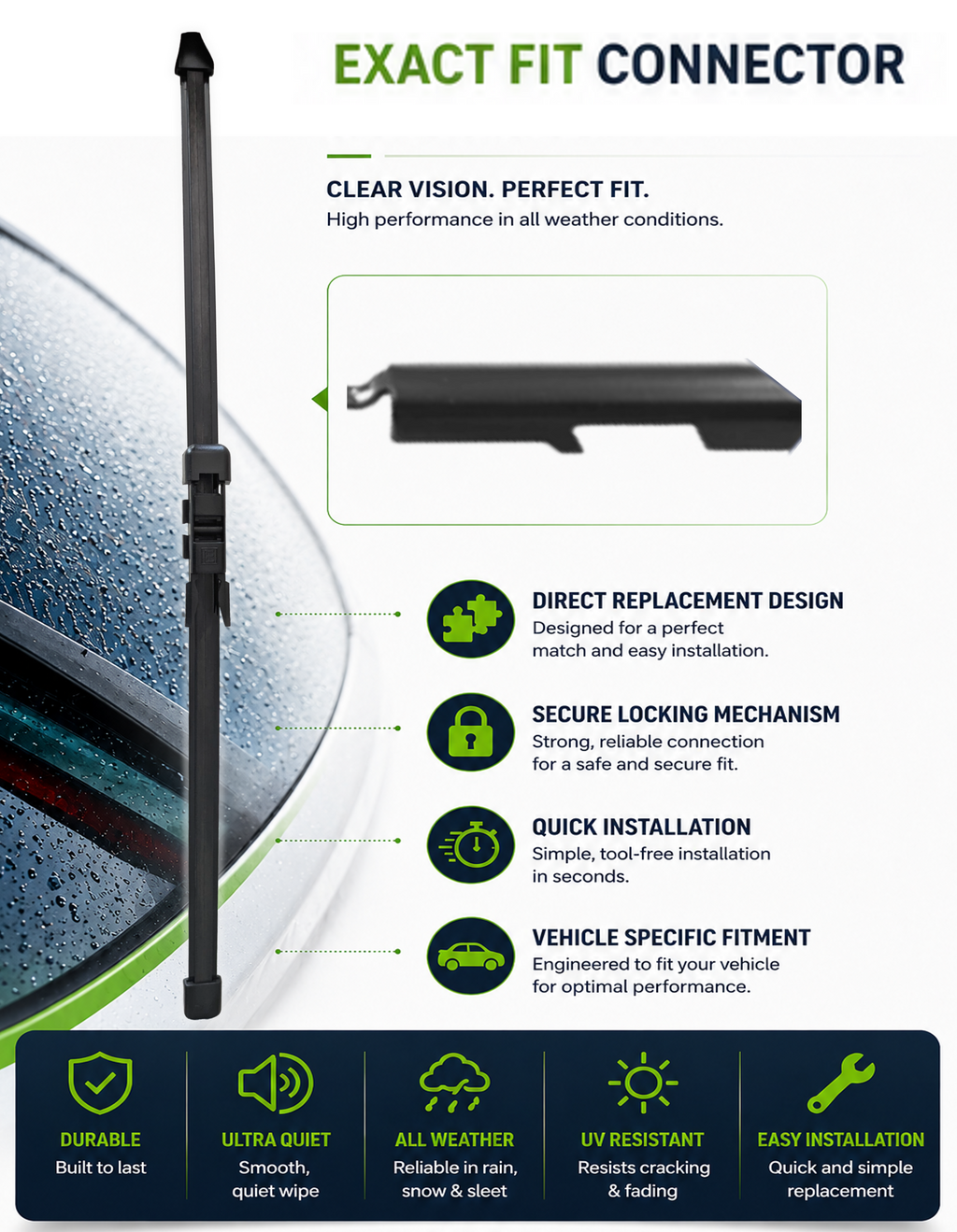 Mercedes Class GLC (W253) SUV Rear Wiper Blade (12.2018 onwards)
