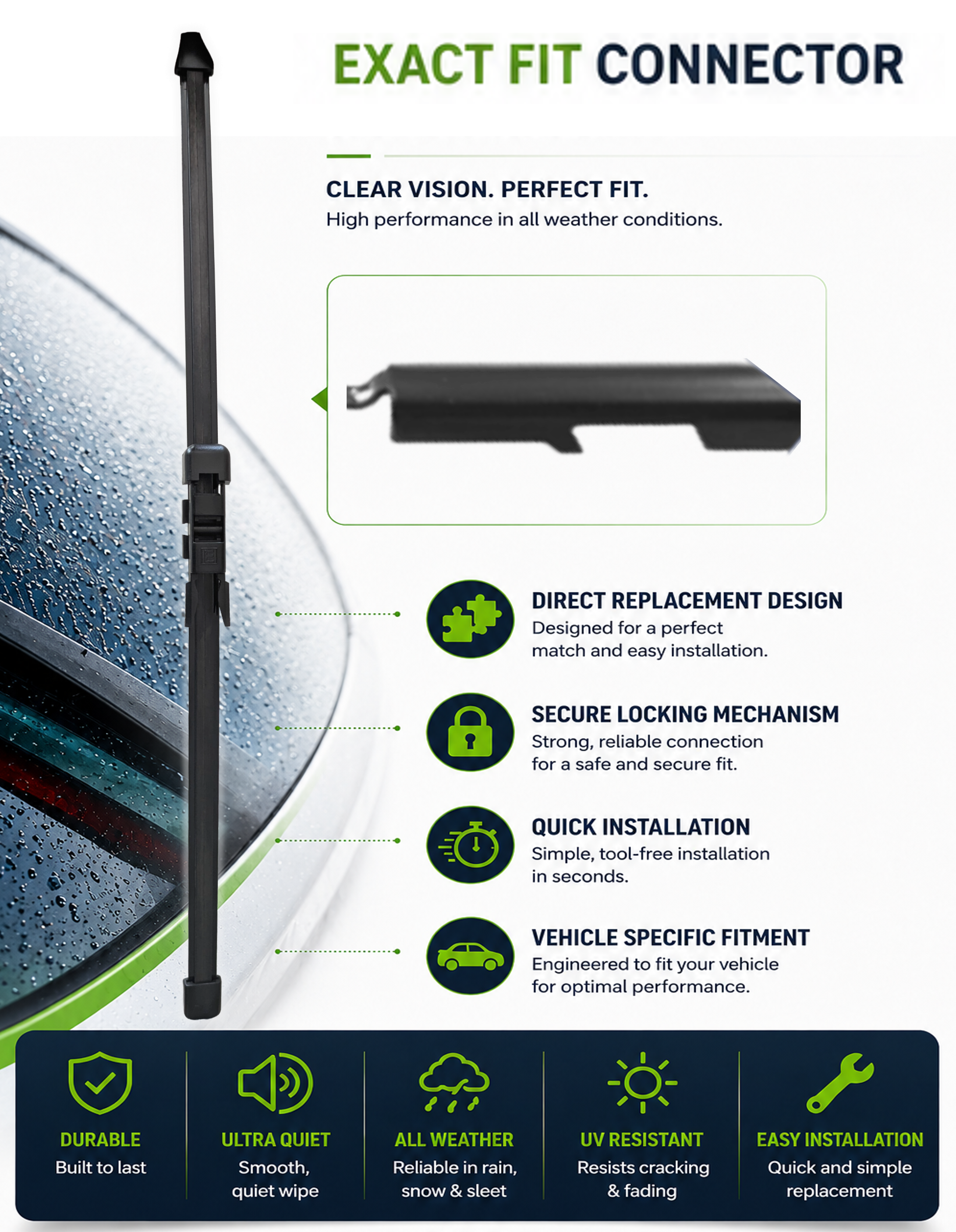 Mercedes Class GLC (W253) SUV Rear Wiper Blade (12.2018 onwards)