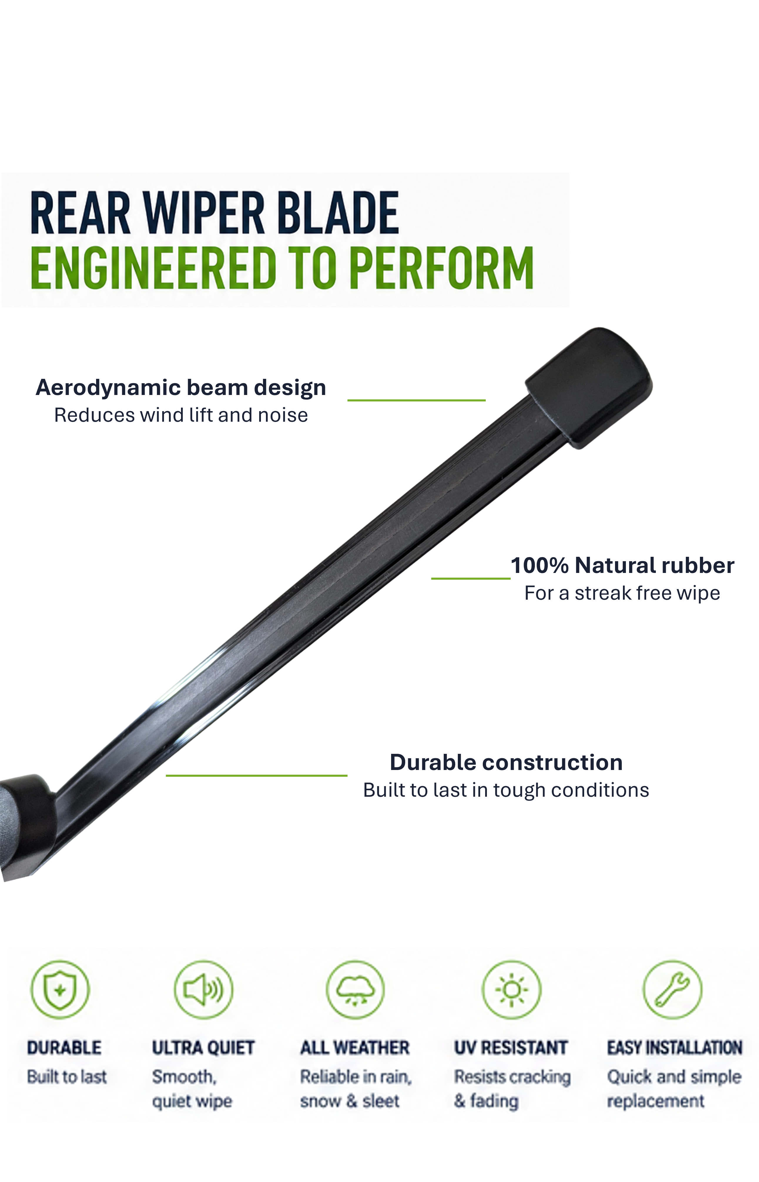 Mercedes Class GLC (W253) SUV Rear Wiper Blade (12.2018 onwards)