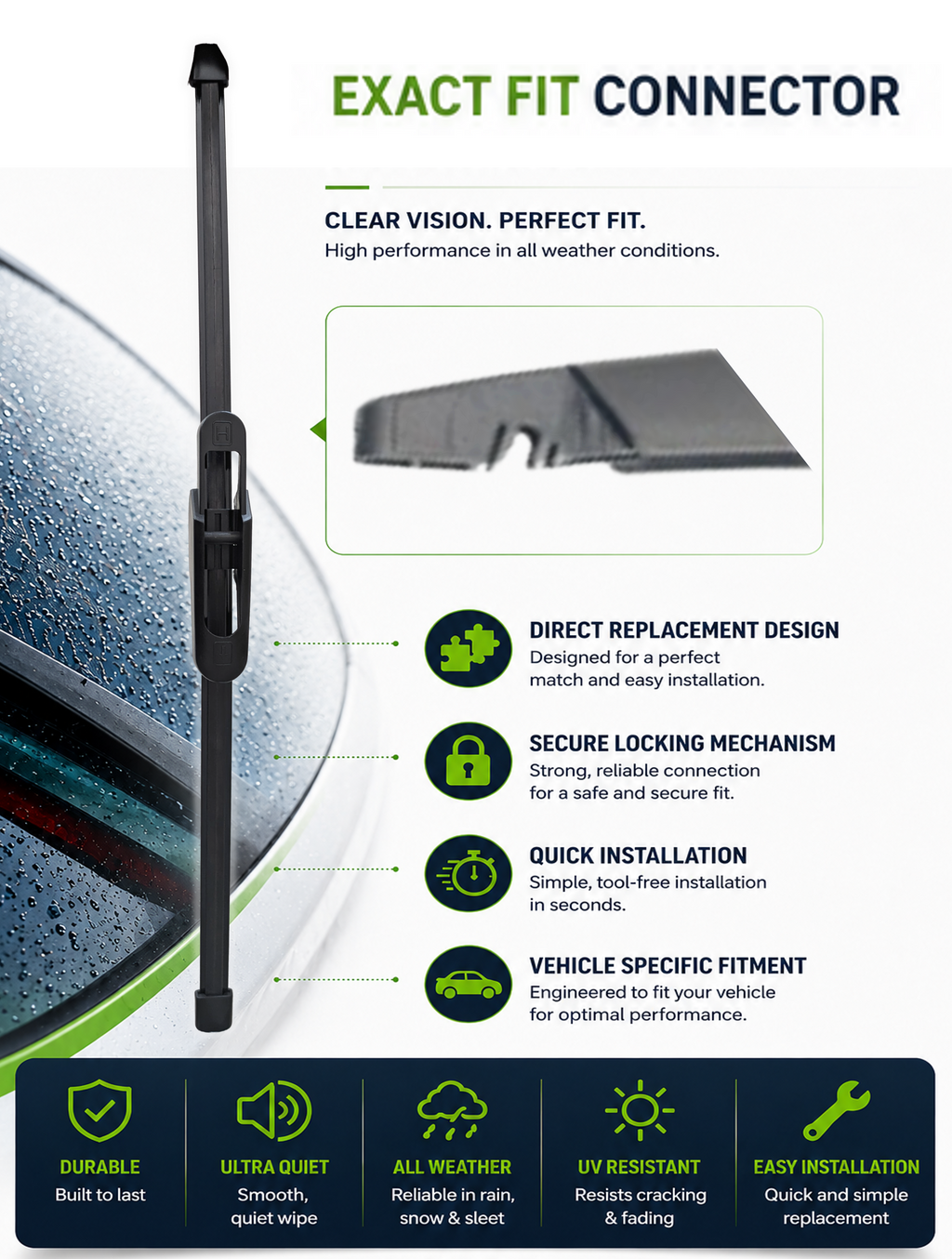 Jeep Renegade SUV Rear Wiper Blade (07.2014 Onwards)