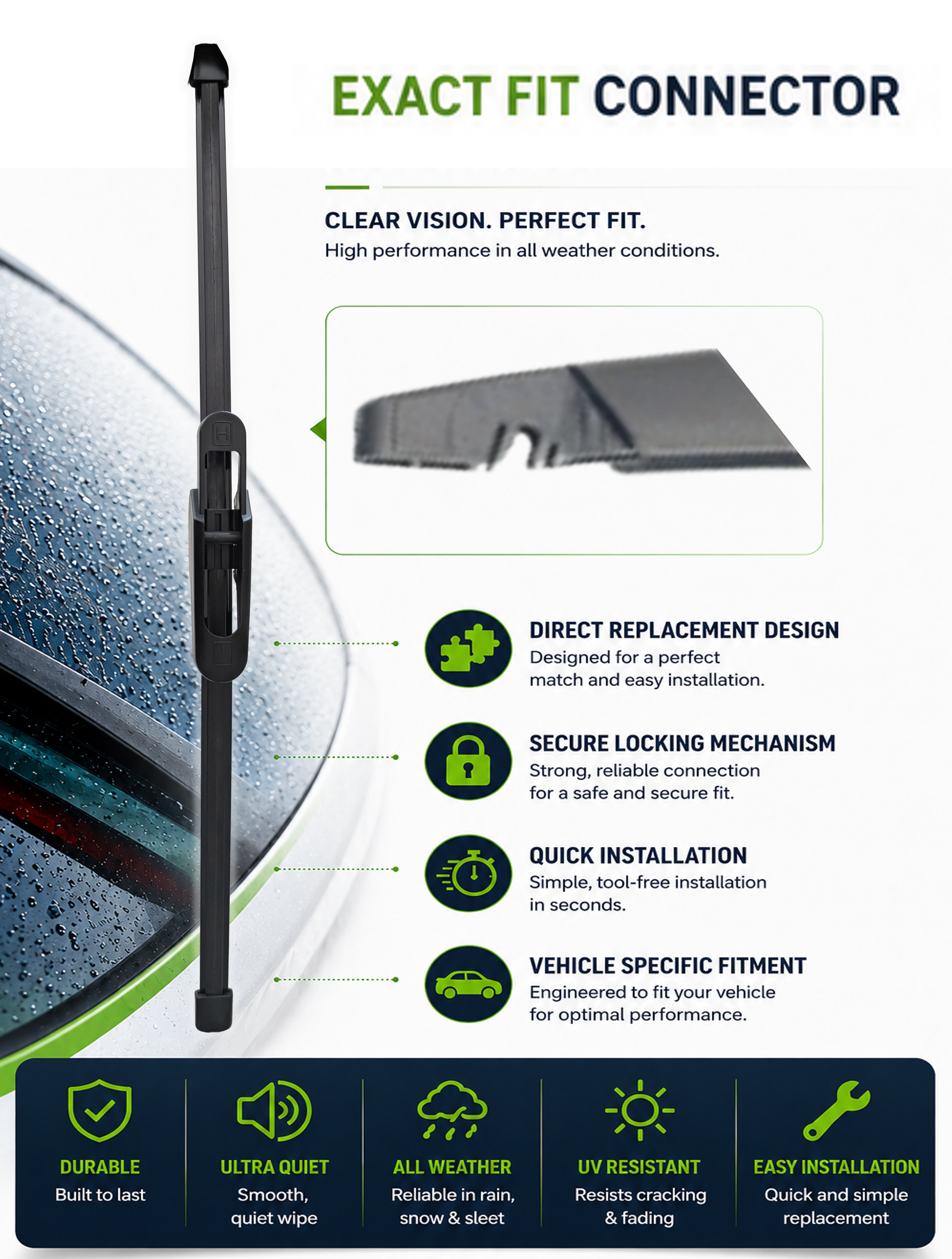Jeep Renegade SUV Rear Wiper Blade (07.2014 Onwards)