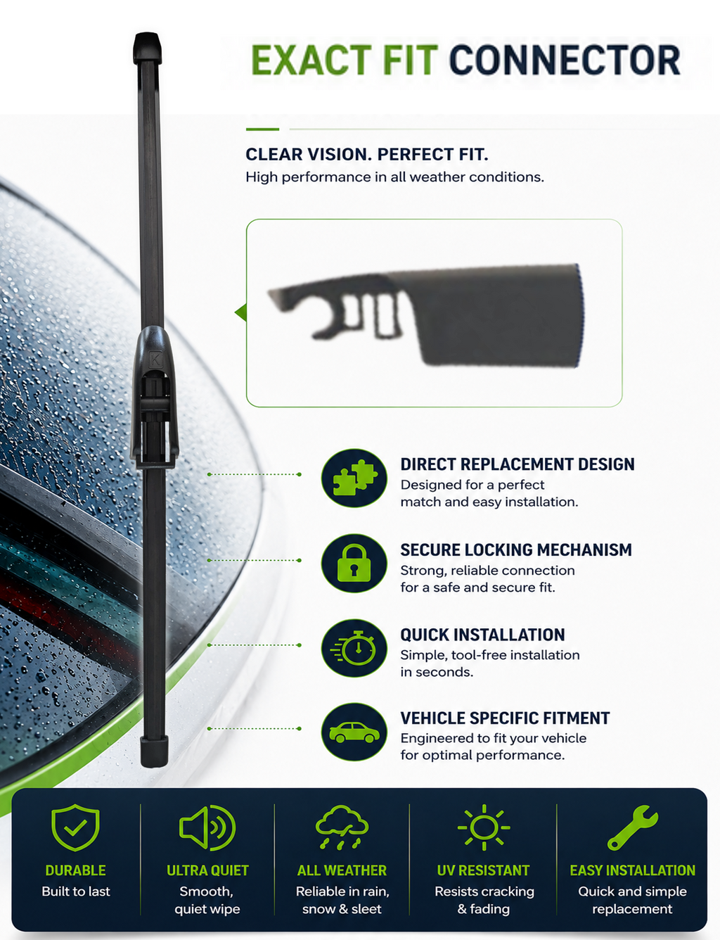SsangYong XLV SUV Rear Wiper Blade (04.2016 onwards)