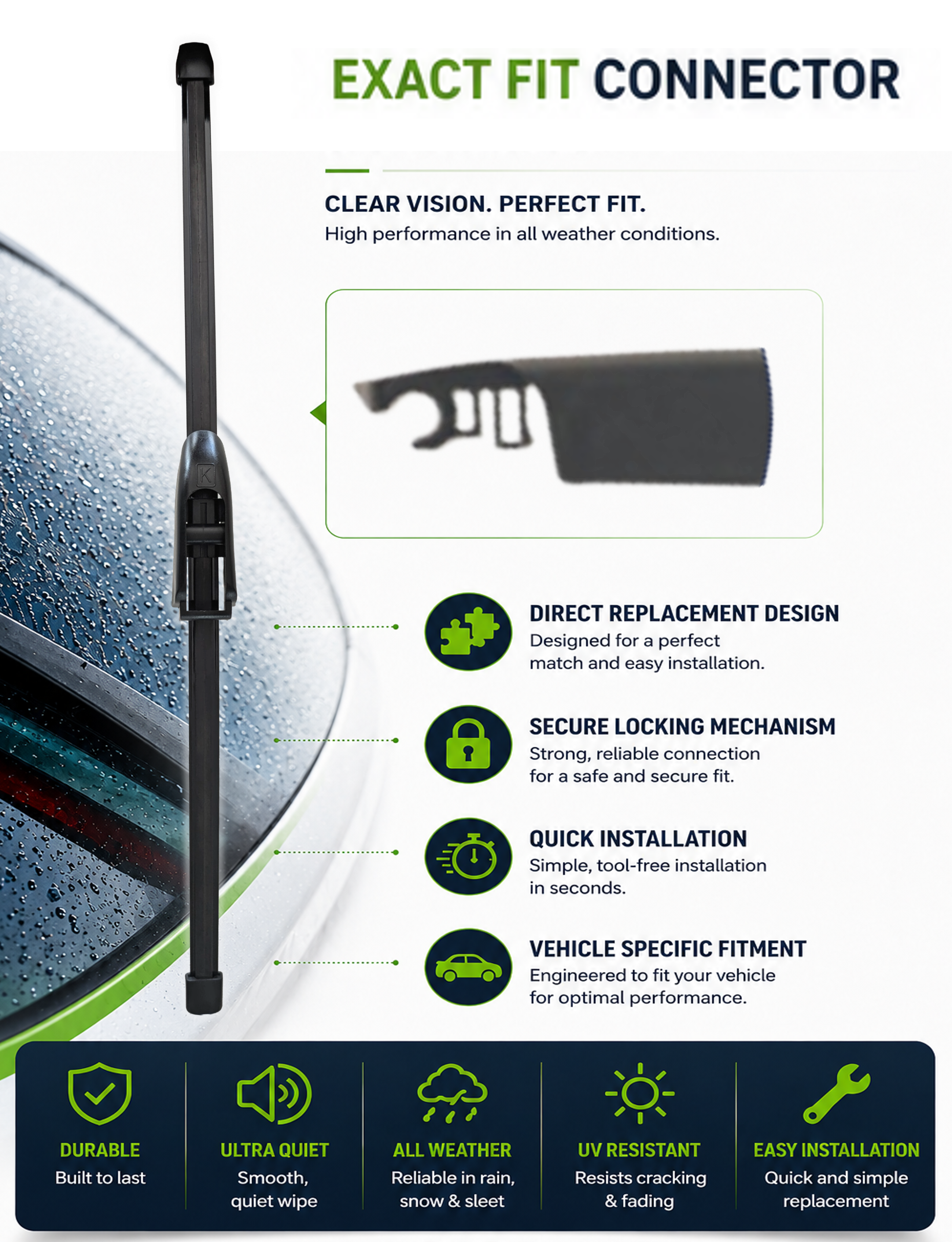 SsangYong XLV SUV Rear Wiper Blade (04.2016 onwards)