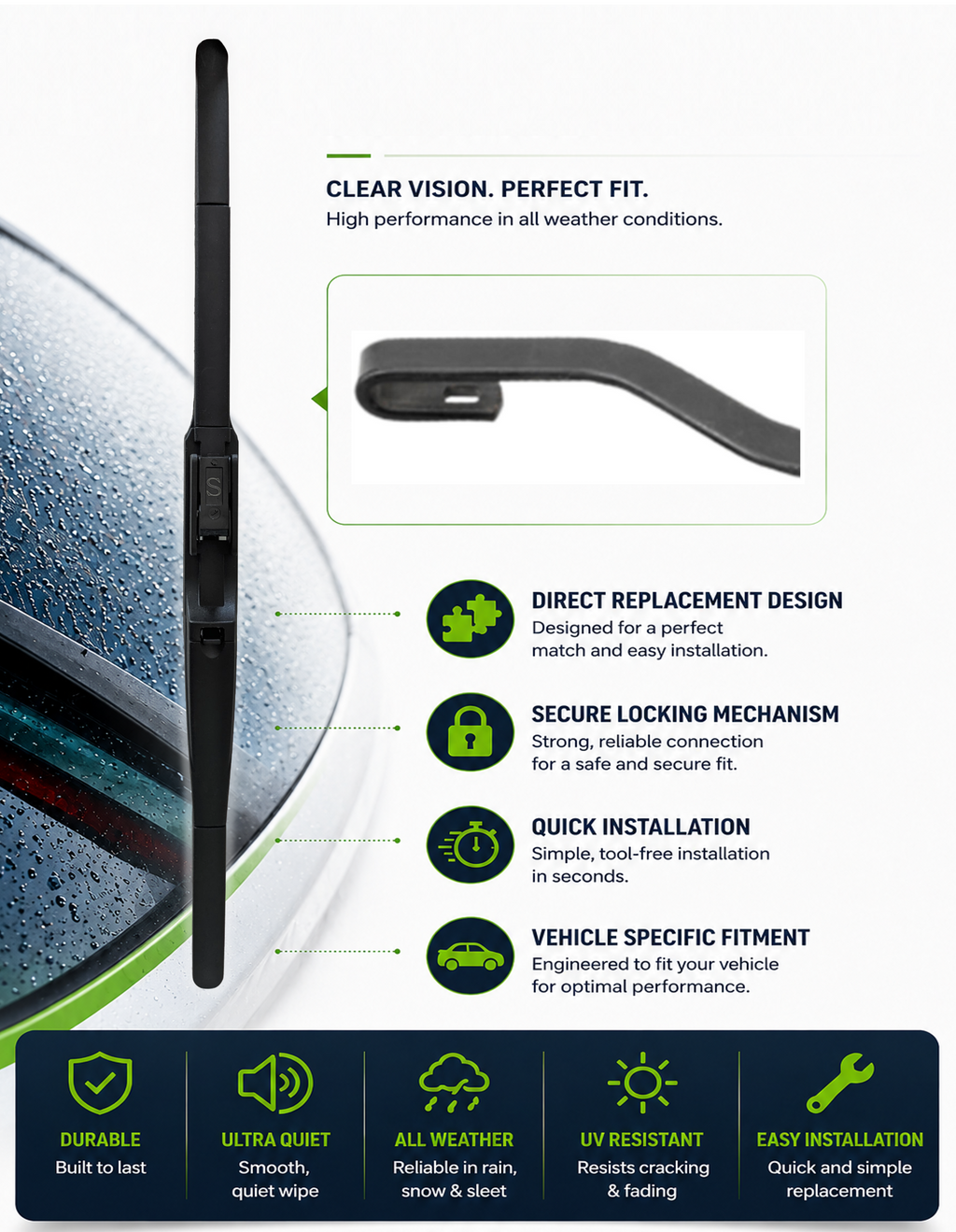 HONDA CR - V SUV Rear Wiper Blade (10.2012 Onwards)