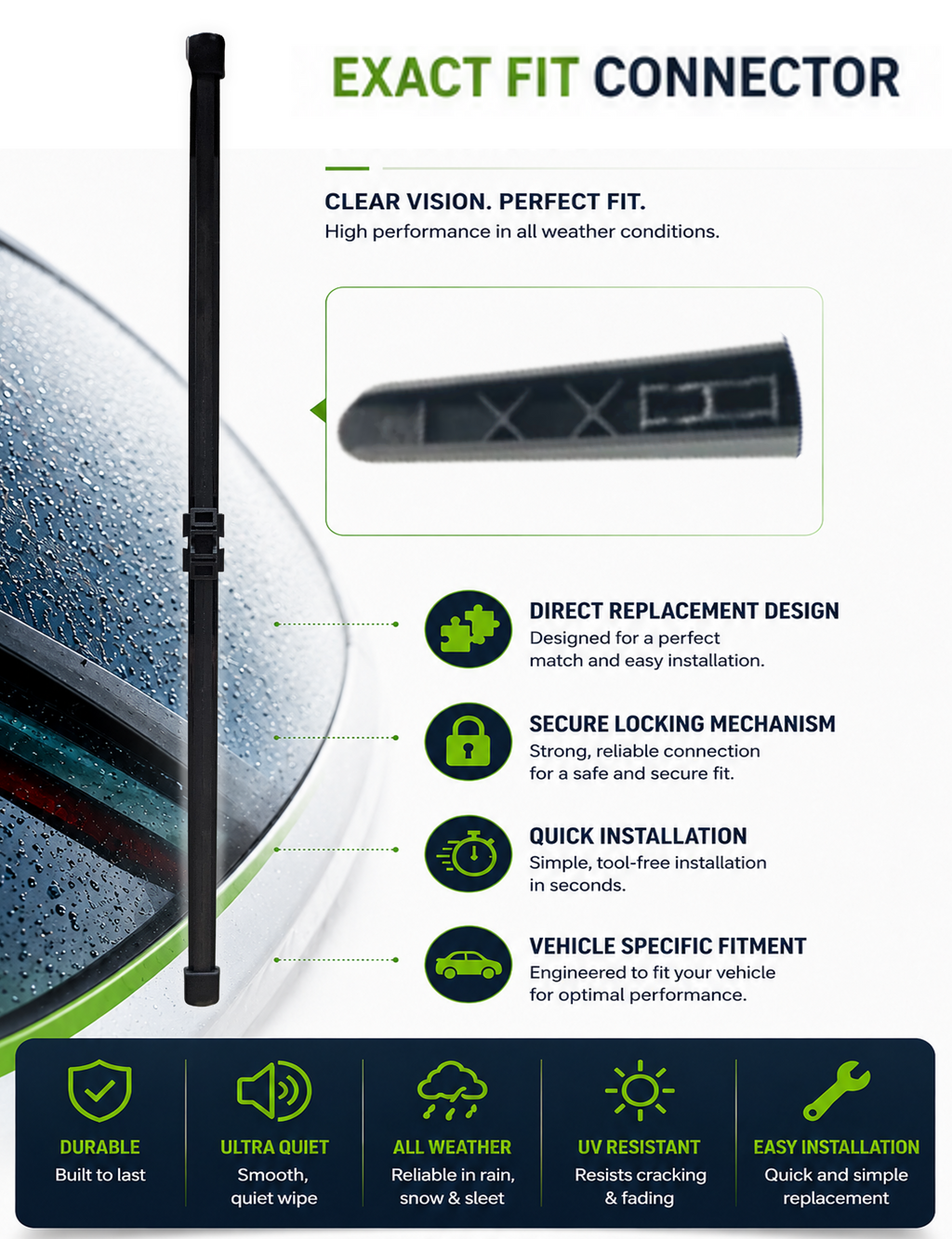 Maxus Mifa 9 SUV Rear Wiper Blade (11.2021 onwards)