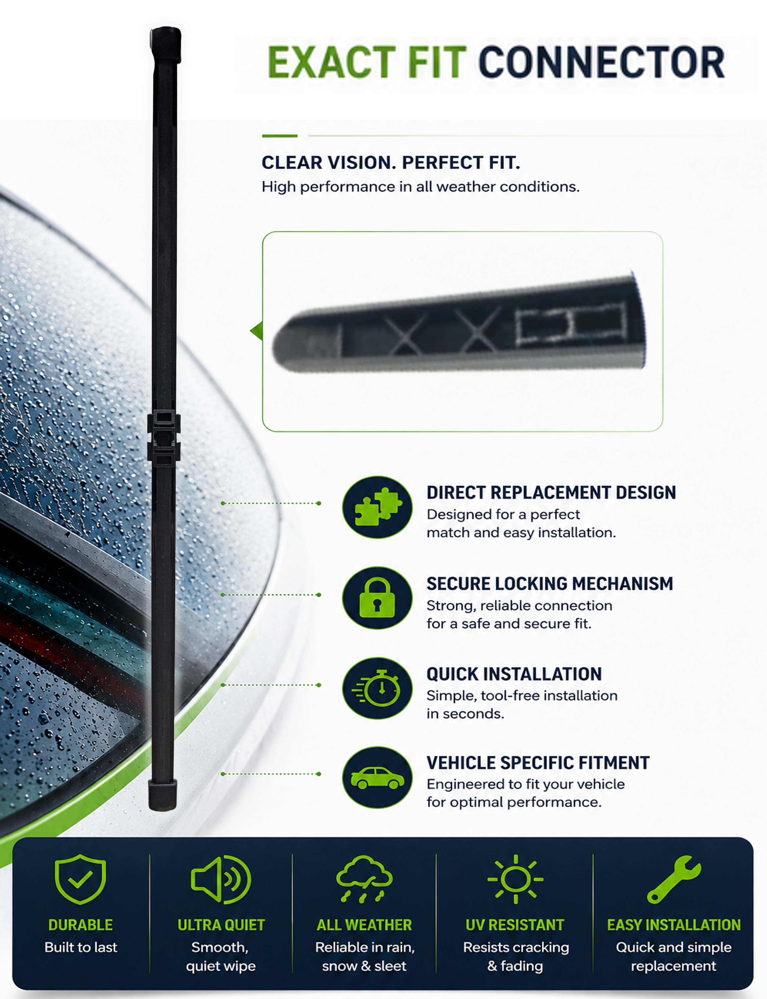 Maxus Mifa 9 SUV Rear Wiper Blade (11.2021 onwards)